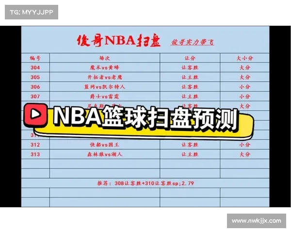 全程跟踪NBA精彩赛事比分直播 及时更新篮球战况与比分变化