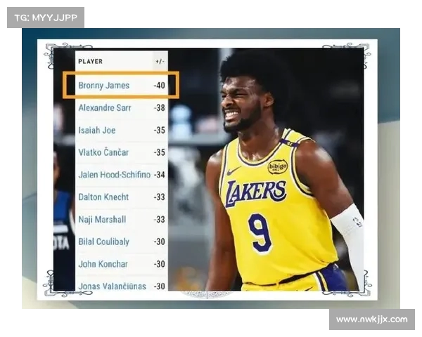 NBA球员季前赛表现汇总:新赛季前景大揭秘 NBA球员季前赛表现汇总:新赛季前景大揭秘